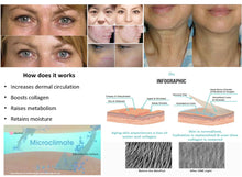 Load image into Gallery viewer, Line Refine - Reusable Silicone skin pad ( Eye &amp; Smile Lift 2 sets )
